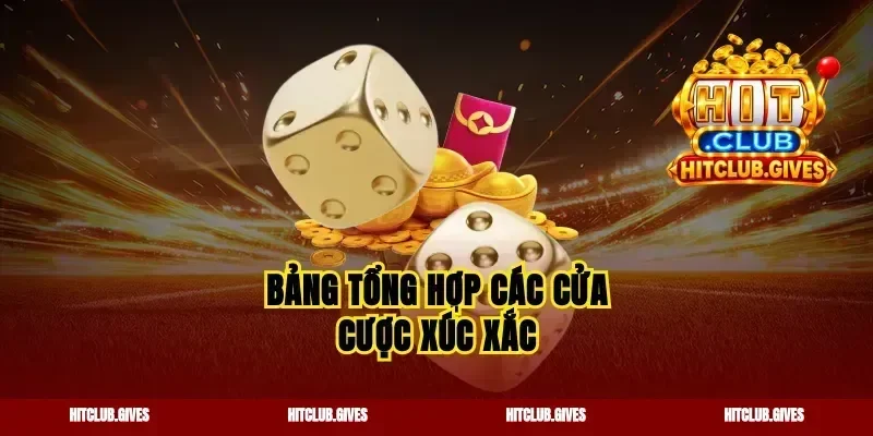 Bảng tổng hợp các cửa cược xúc xắc